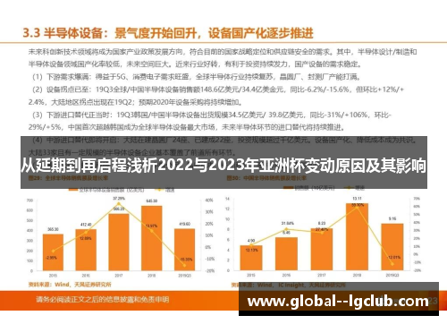 从延期到再启程浅析2022与2023年亚洲杯变动原因及其影响 从延期到再启程浅析2022与2023年亚洲杯变动原因及其影响
