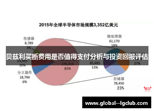 贝兹利买断费用是否值得支付分析与投资回报评估 贝兹利买断费用是否值得支付分析与投资回报评估
