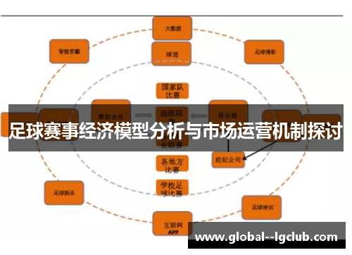足球赛事经济模型分析与市场运营机制探讨 足球赛事经济模型分析与市场运营机制探讨