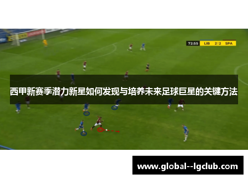 西甲新赛季潜力新星如何发现与培养未来足球巨星的关键方法 西甲新赛季潜力新星如何发现与培养未来足球巨星的关键方法