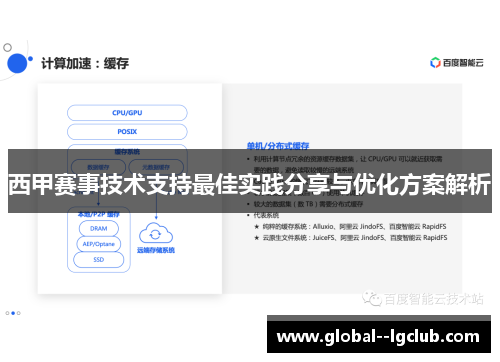 西甲赛事技术支持最佳实践分享与优化方案解析 西甲赛事技术支持最佳实践分享与优化方案解析