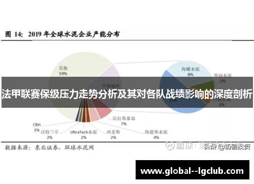 法甲联赛保级压力走势分析及其对各队战绩影响的深度剖析