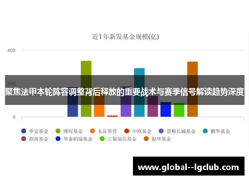 聚焦法甲本轮阵容调整背后释放的重要战术与赛季信号解读趋势深度