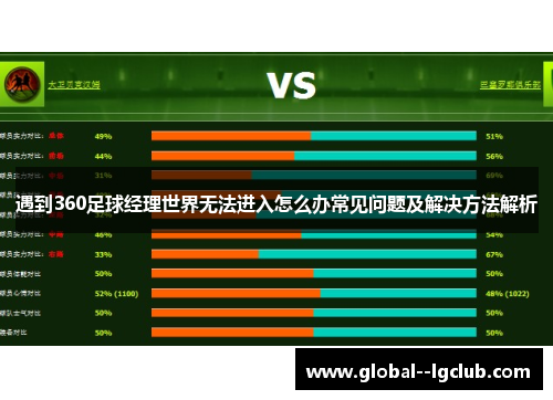 遇到360足球经理世界无法进入怎么办常见问题及解决方法解析
