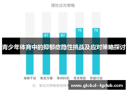 青少年体育中的抑郁症隐性挑战及应对策略探讨